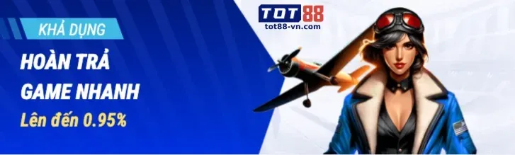 Thưởng nạp lại hàng ngày C1688